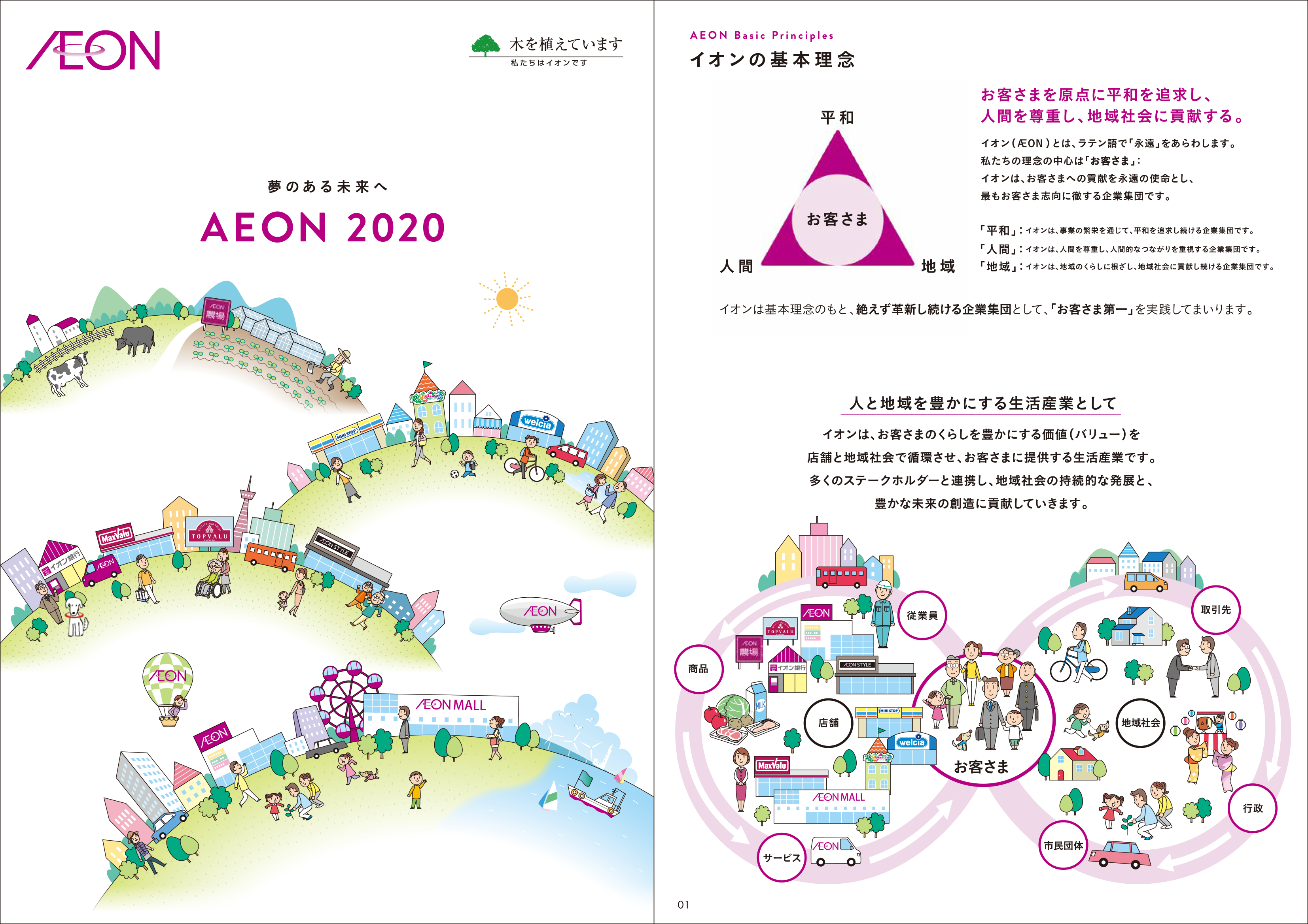 2020 会社案内
