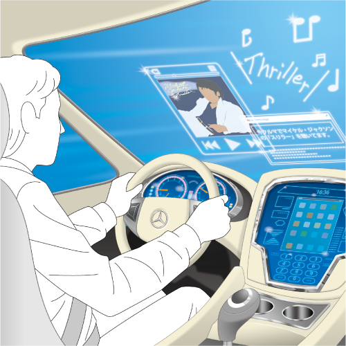 ベンツの車内